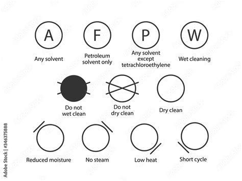 Laundry symbols, dry cleaning symbols. Vector illustration, flat design ...