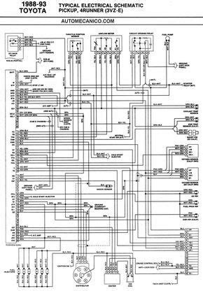 Descargar Diagramas Electricos Automotrices Gratis Espa Ol