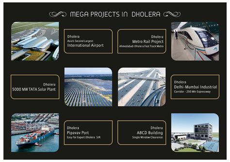 Dholera Plots Residential Plot In Dholera Dholera 999