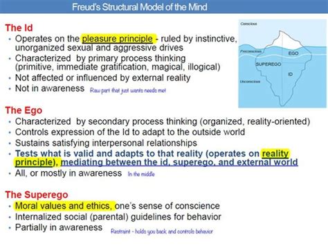 Personality Test Flashcards Quizlet