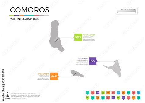 Comoros Map Infographics With Editable Separated Layers Zones Elements And District Area In