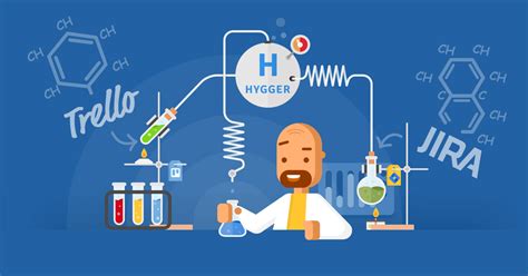 How We Use Hygger Io For Product Management Vironit