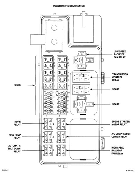 Pt Cruiser Fog Light Wiring Diagram