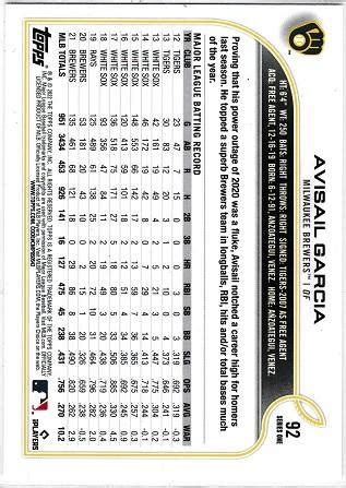 Avisail Garcia Prices Topps Baseball Cards