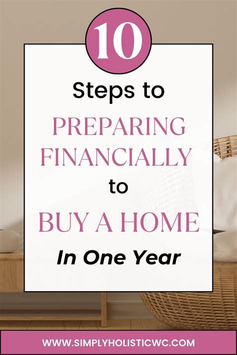 The Ultimate Guide To Becoming A Homeowner Your 1 Year Plan Buying