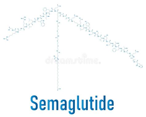 Semaglutide Structure