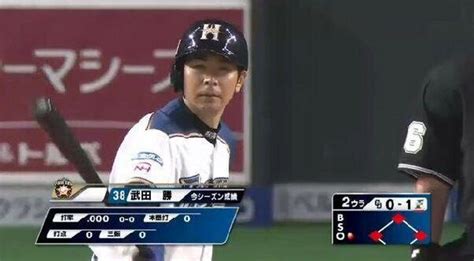 今年のプロ野球前半戦を振り返ってみる」まとめ（パリーグ編） 芝生速報