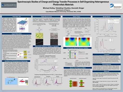 Physics Poster Template