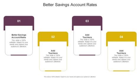 Better Savings Account Rates Powerpoint Presentation And Slides Slideteam