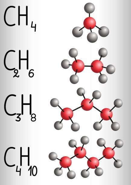 Methane Ethane Propane Butane Illustrations, Royalty-Free Vector Graphics & Clip Art - iStock