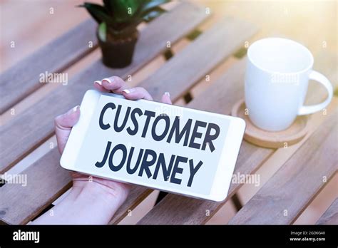 Handwriting Text Customer Journey Word For Customers Experiencesgo