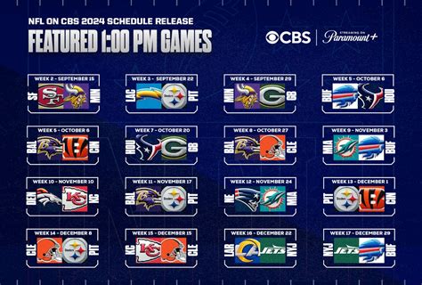 NFL Schedule Release Top 15 Games Of The 2024 NFL Season Nutrinat