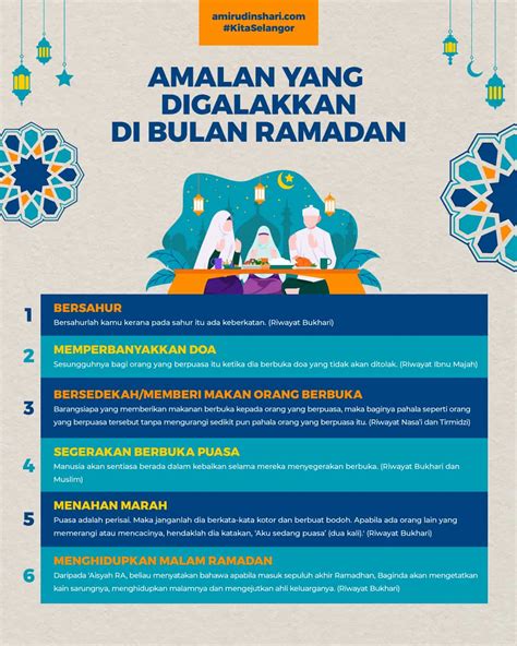 Amalan Yang Digalakkan Di Bulan Ramadan Suara