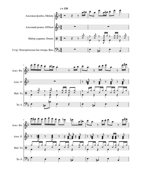 Angry Birds Theme Sheet Music For Bass Guitar Drum Group Flute Alto Brass Other Mixed