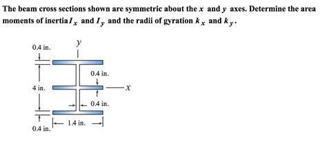 Solved The Beam Cross Sections Shown Are Symmetric About The Chegg