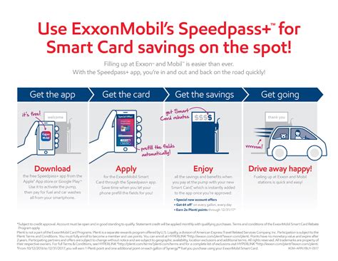 Citi Retail Services And Exxonmobil™ Unveil New In App Mobile Feature Apply Purchase And Save