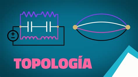 Topología de Redes Eléctricas Fundamentos Nodo Rama Lazo Malla