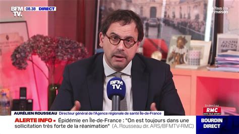 Aur Lien Rousseau Face Jean Jacques Bourdin En Direct