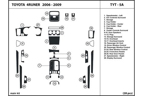 Dl Auto™ Toyota 4runner 2006 2009 Dash Kits