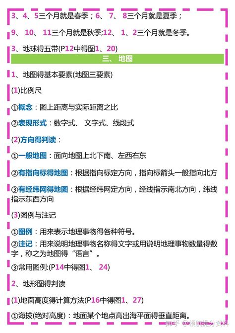 鲁教版地理（五四制）六年级上册知识点归总 知乎