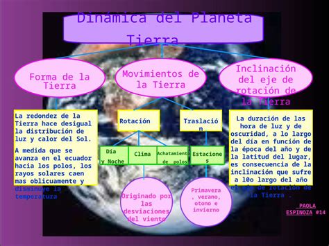 PPT Dinámica del planeta tierra DOKUMEN TIPS