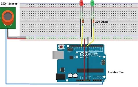 Mq4 Methane Gas Sensor Datasheet Working And Its Applications