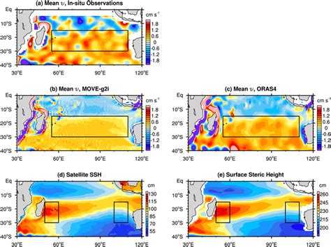 A Mean Geostrophic Meridional Velocity Relative To 1800 M Depth And