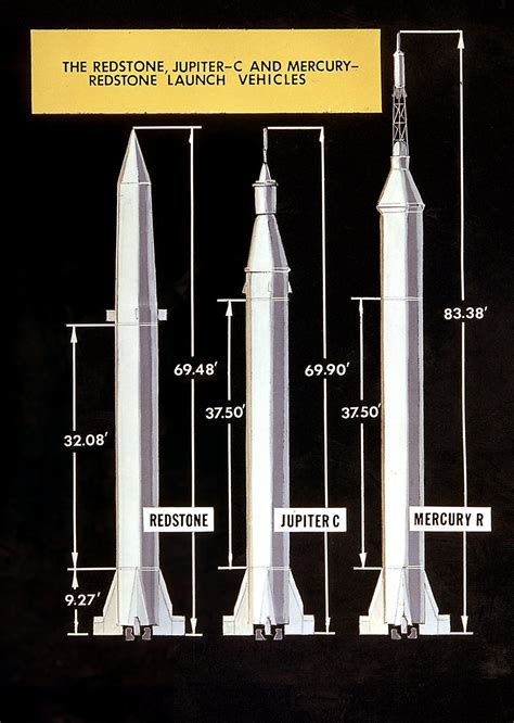 Sixty years since Mercury Redstone 3, the first crewed US space mission