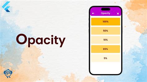 Opacity Widget In Flutter Flutter Tutorial Flutter Widgets