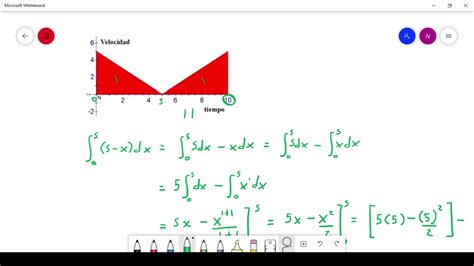 Calculo De áreas Bajo Una Curva A Partir Del Teorema Fundamental Del Cálculo Parte 2 Youtube