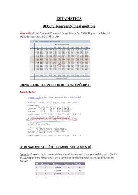 Apunts Estad Stica Bloc Metodos Cuantitativos Toma De Decisiones