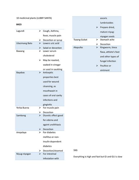 10 Medicinal Plants Uwu 10 Medicinal Plants LUBBY SANTA 8423