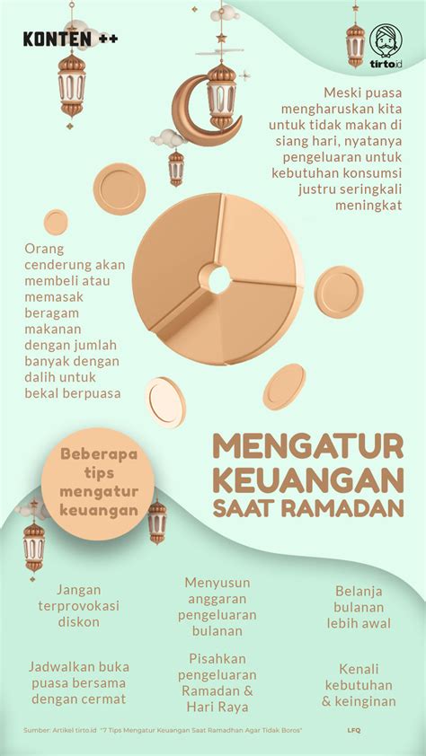 7 Tips Mengatur Keuangan Saat Ramadhan Agar Tidak Boros