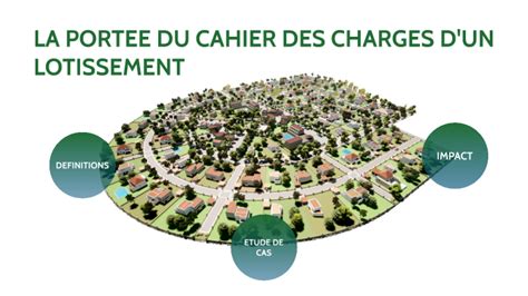 La portée du cahier des charges d un lotissement by DEGUSSEAU Juliette