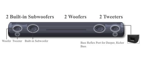 ATS-1070 - Overview - Sound Bars - Audio & Visual - Products - Yamaha ...