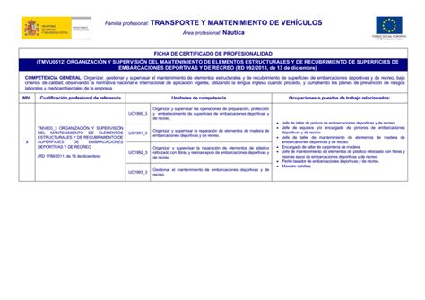 Familia Profesional Transporte Y Mantenimiento De