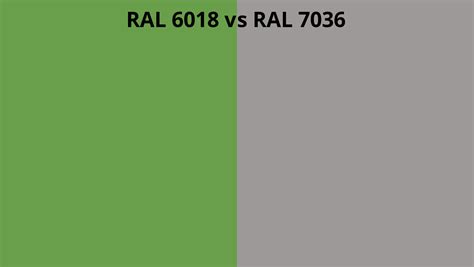 RAL 6018 Vs 7036 RAL Colour Chart UK