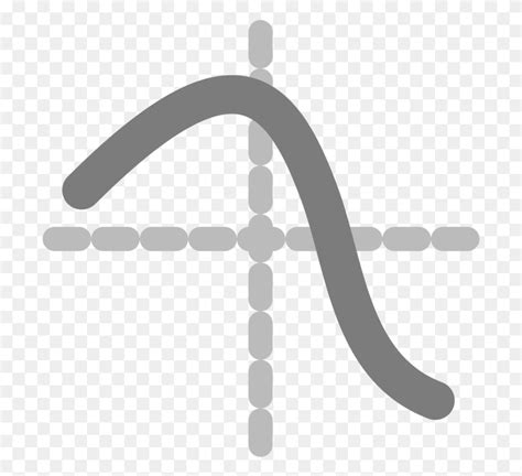 Graph Of A Function Mathematics Curve Mathematical Graph Curve Icon