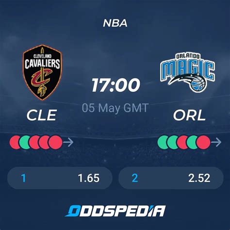 Cleveland Cavaliers Vs Orlando Magic Predictions Odds Live Score Stats