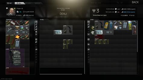 Escape From Tarkov Ranks