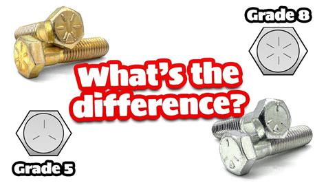 The Differences Between Grade Grade Fasteners Explained Youtube