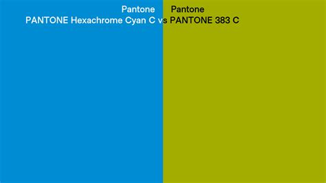 Pantone Hexachrome Cyan C Vs PANTONE 383 C Side By Side Comparison