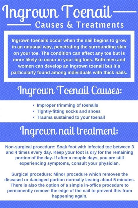 Ppt Ingrown Toenail Causes And Treatments Powerpoint Presentation