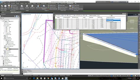 6 Best Civil Engineering Design Software in Demand