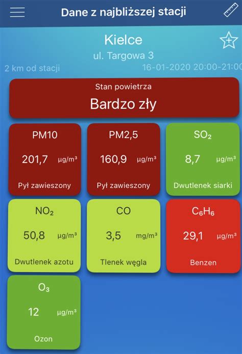 Video W Czwartkowy Wiecz R Ogromny Smog Nad Kielcami Normy