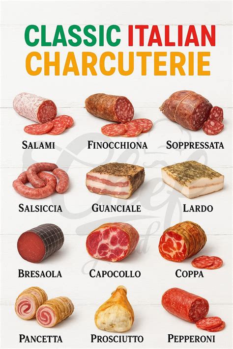 Chef - CLASSIC ITALIAN CHARCUTERIE Salami: A general term for a variety