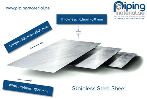 Stainless Steel Sheet Suppliers And Stockist In UAE