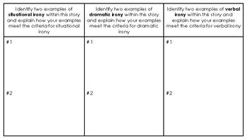 The Gift of the Magi: Irony Chart by A Novel Concept | TpT