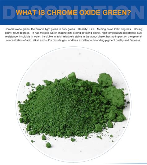 Chrome Oxide Green Cr2o3 Color Powder Pigment - Buy Inorganic Pigment ...