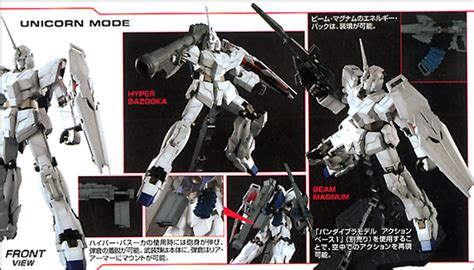 MG Unicorn Gundam - King Kong Hobbies